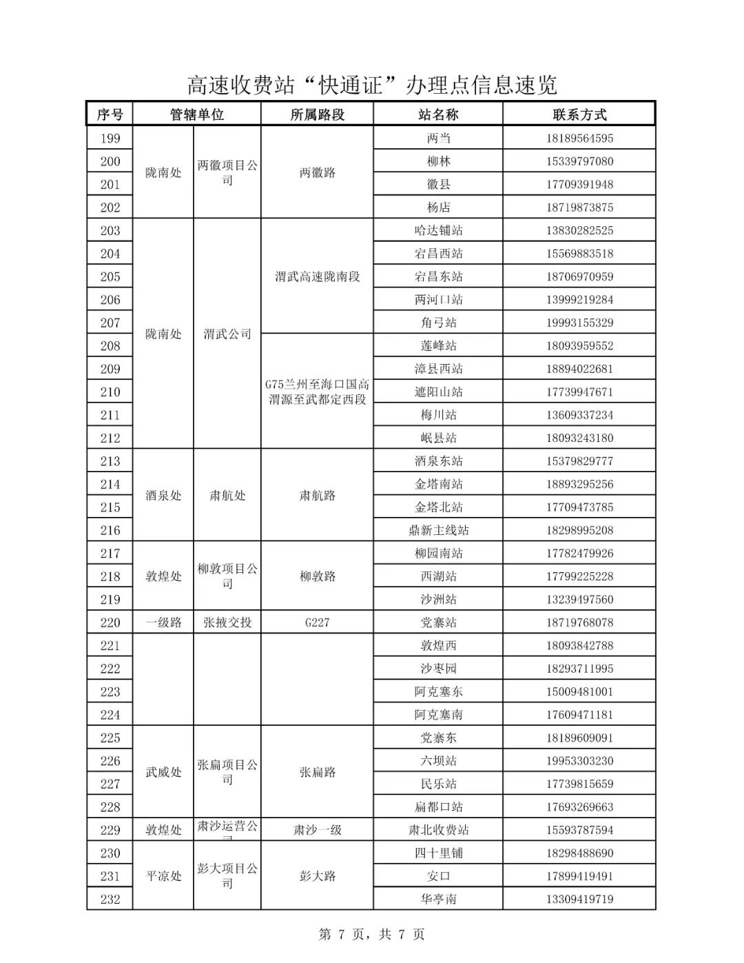 「疫情防控一线报道」高速“快通证”如何办、在哪做核酸检测?往这看