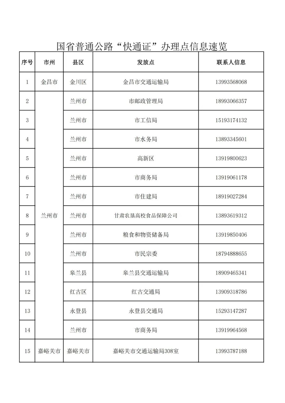 「疫情防控一线报道」高速“快通证”如何办、在哪做核酸检测？往这看