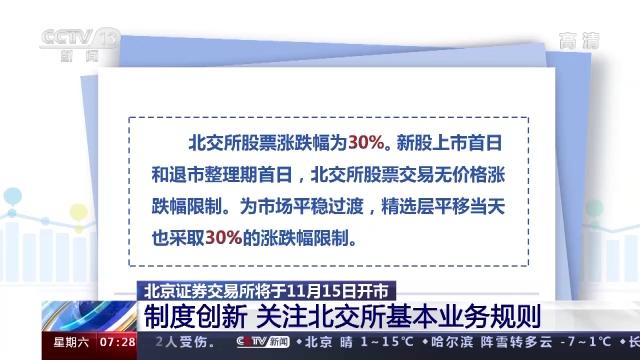 北交所开市透露投资新风向,北交所首日开市如何看待投资机会