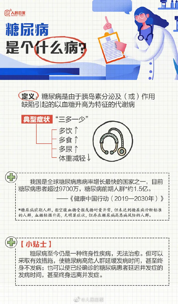 男子治鸡眼致皮肤坏死,男士修鸡眼