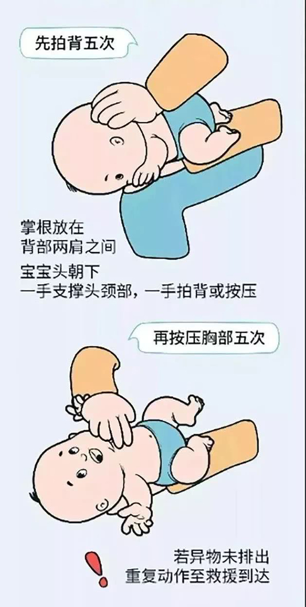 异物卡喉海姆立克急救法动画片,异物卡喉咙海姆立克急救法