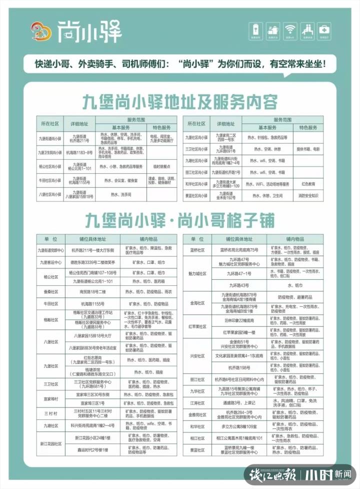4年送出面包近3万个，杭州有家小店“不务正业”却很暖，它在做的事要不要一起来