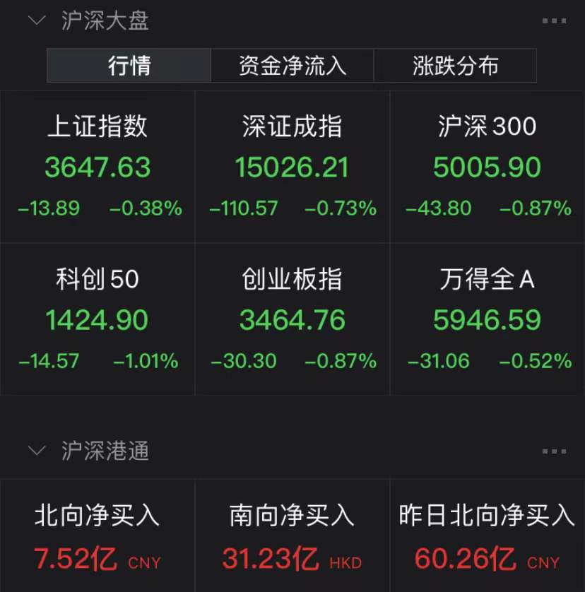 大基建发力水泥,大基建板块最新利好