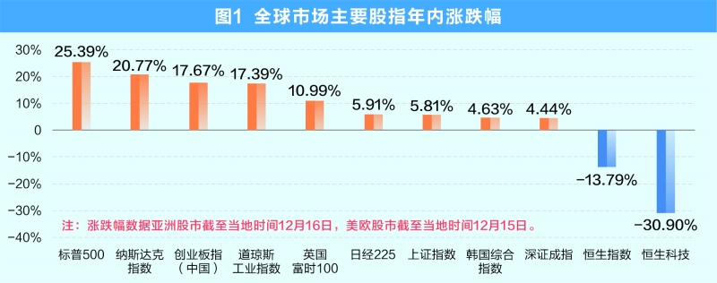 恒指历史单日最大跌幅,恒指暴跌最新信息