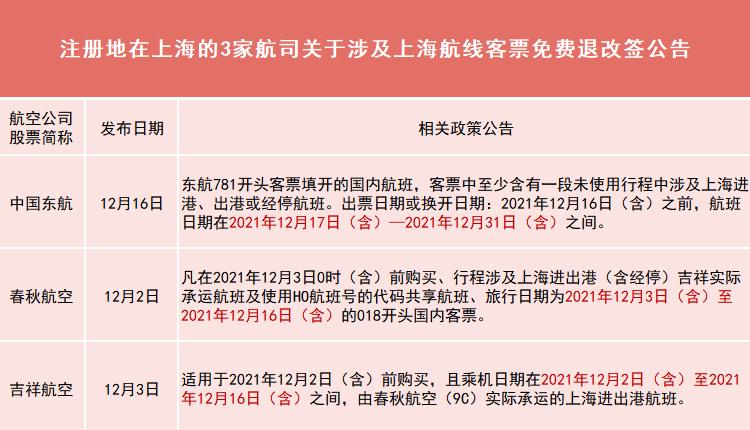 吉祥航空南京疫情退票审核要多久,吉祥航空春秋航空是廉航吗