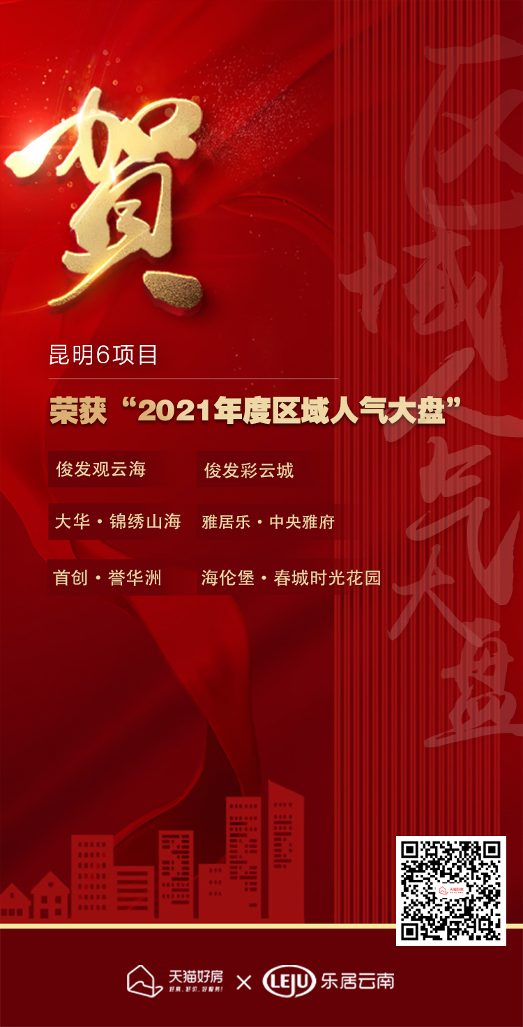 昆明区域热销楼盘板块,昆明最有潜力的板块