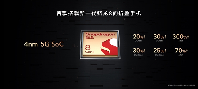 荣耀折叠手机magicv官方旗舰店,荣耀magicv发布日