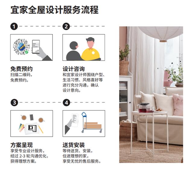 新年氛围营造概念方案,新年焕新家氛围营造指南