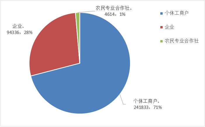 柳州最大的老板是谁,柳州最好的老板