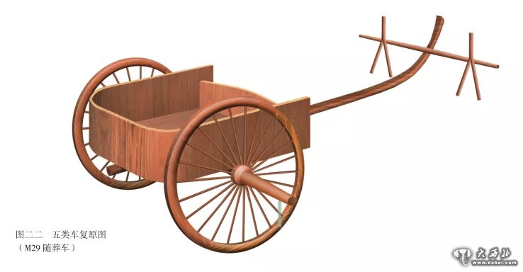 甘肃马家塬遗址简介,甘肃马家塬古墓出土文物