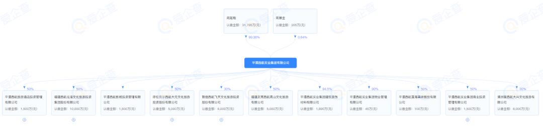 平潭房产法拍,平潭最新法拍房