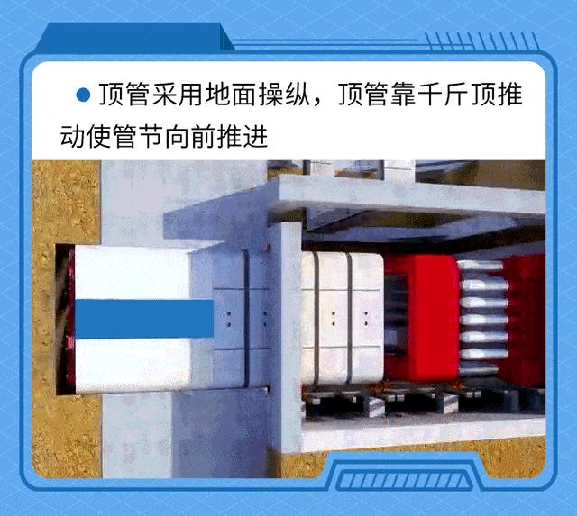 大型顶管施工全过程,小型顶管施工全过程视频