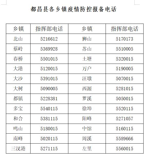 南昌进九江最新防疫政策,南昌到九江防疫政策