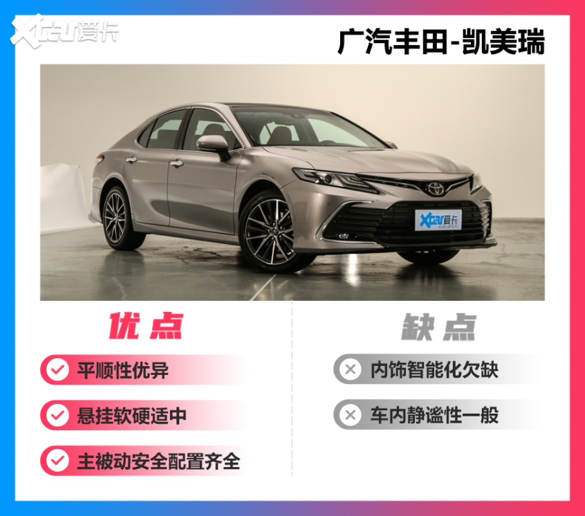 换车保值率高的车型,几万块车公认贬值最快的4款车