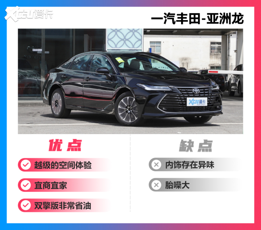 换车保值率高的车型,几万块车公认贬值最快的4款车