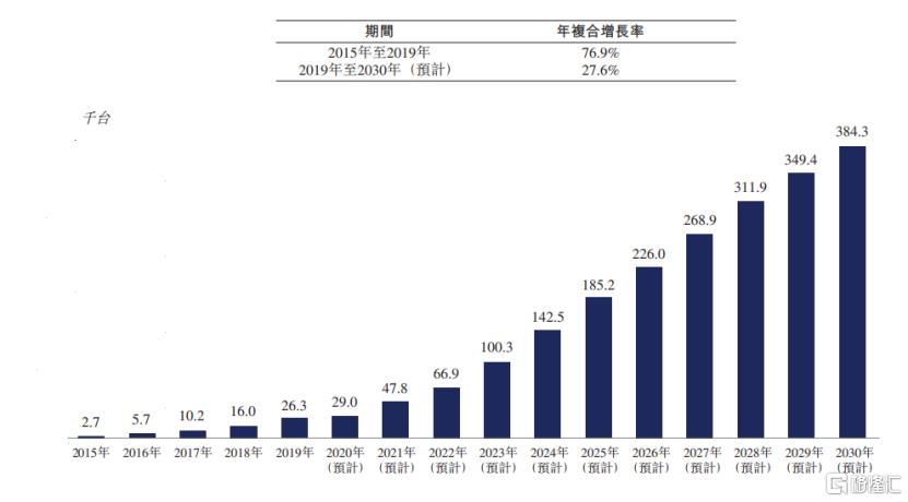 射频消融术最佳国产厂家,国产射频消融仪器