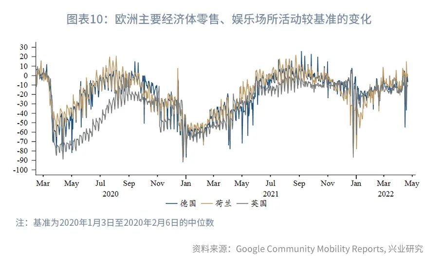 美国为何不降低关税抑制通胀,美国降低对华关税最新消息