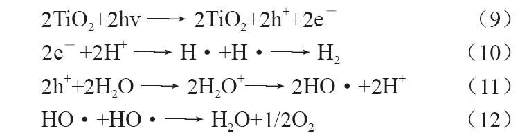 氢能科学与工程就业前景,氢能发展前景及储存技术