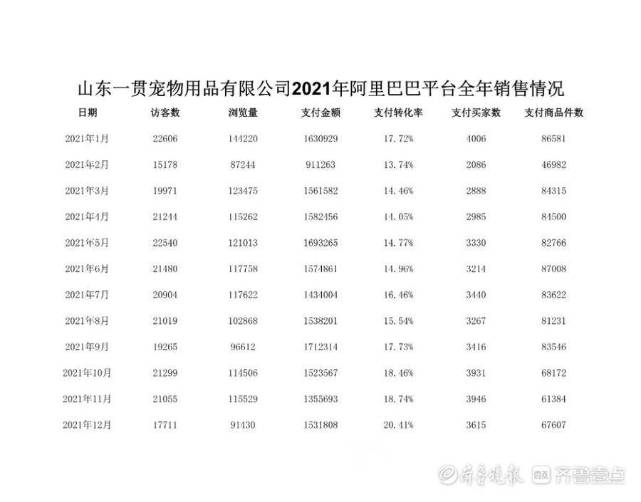 铲屎官你家猫粮在天命圈吗,铲屎官家猫咪