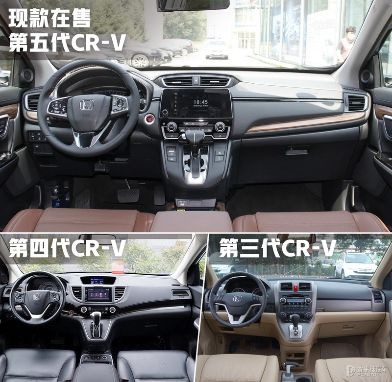 解析颜值再度提升的全新本田cr-v,2023款本田cr-v七座版插混车型