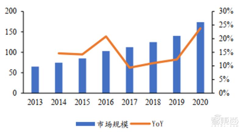 半导体6寸硅片国产化,半导体硅片材料技术突破前景可期