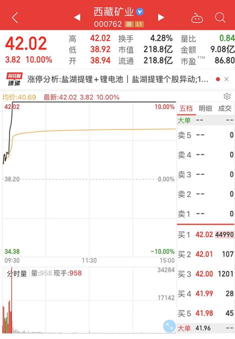 拜登批准纽约进入紧急状态的声明,拜登宣布美国紧急状态