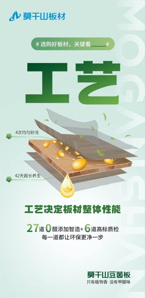 莫干山enf豆茵板tvoc超标吗,莫干山enf豆茵板是生态板吗