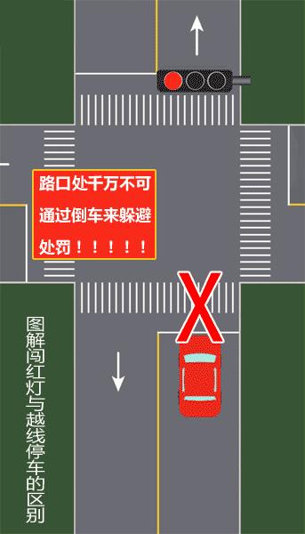 开车时红灯了不小心闯过去,开车不注意闯红灯停路中间会拍吗