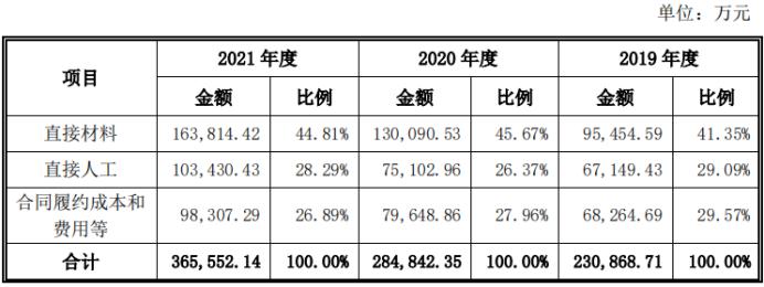 咯咯哒老乡鸡原版视频,咯咯哒老乡鸡联名