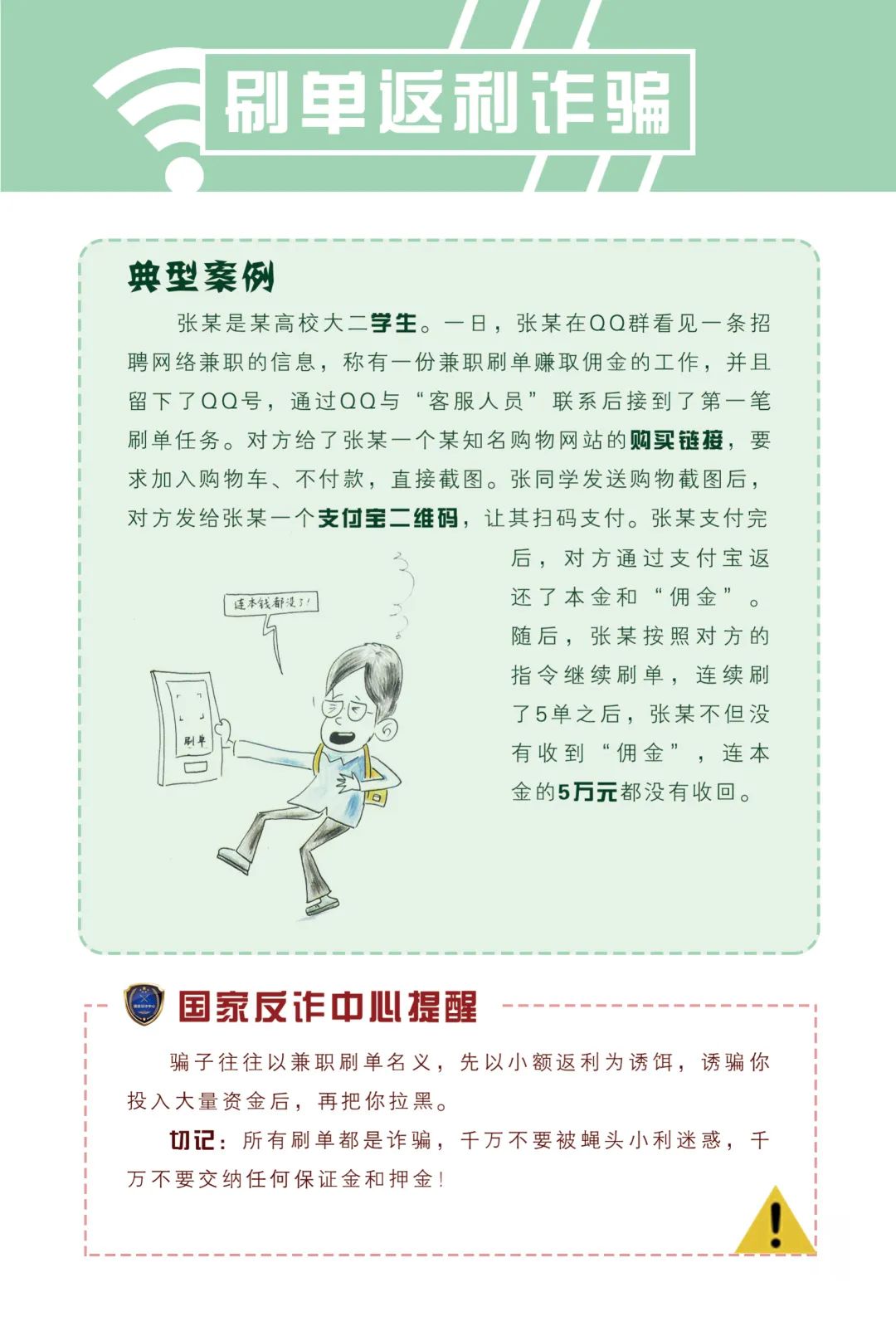 全年电诈分析,天津电诈侦破最新进展