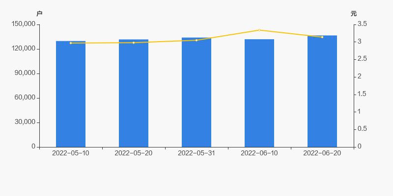 际华集团38家企业名单,际华集团大股东