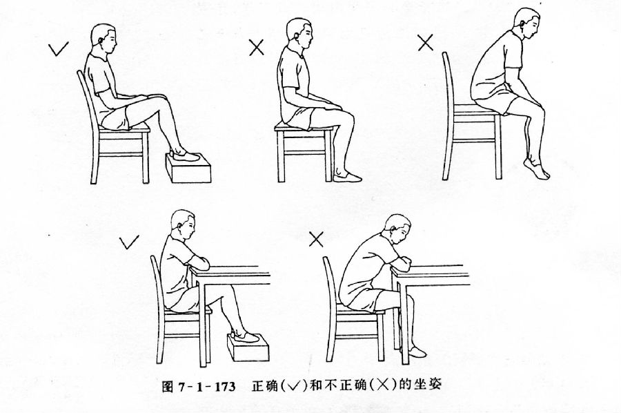 坐卧行立四个动作,挺起腰杆做人俯下身子做事