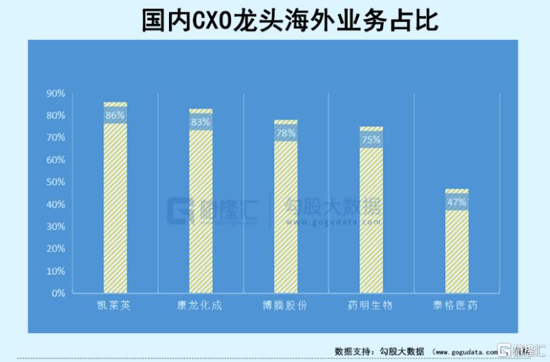 警惕跨国资本,警惕境外势力