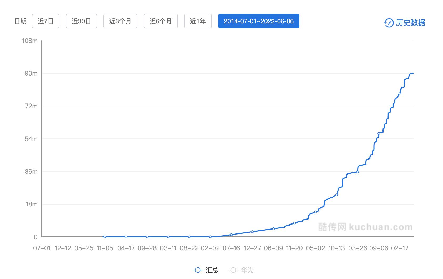 lazada东南亚跨境电商平台,东南亚跨境电商lazada卖什么