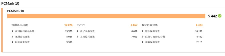xiaomibookpro142022锐龙版评测,小米bookpro142050评测