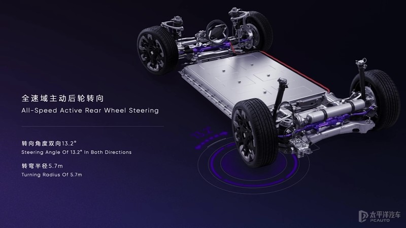 造型对开门,高合汽车机械臂