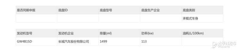 全新哈弗h6混动版,2021款第三代哈弗h6和缤智比较