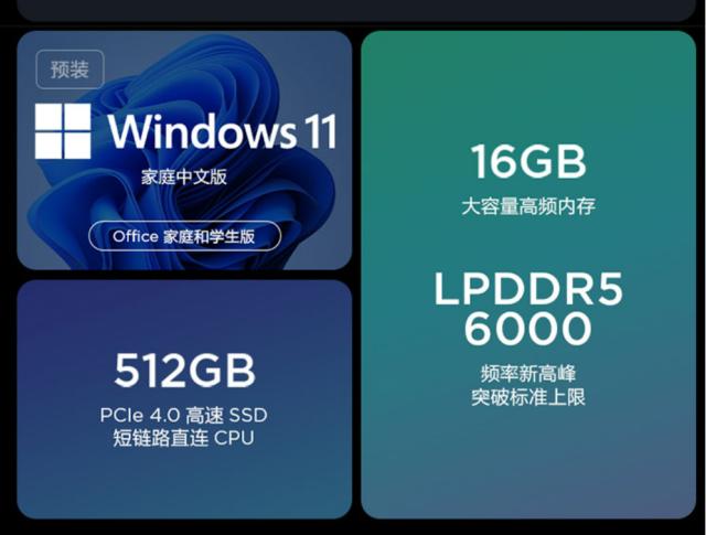 联想yogapro14s限量版烤机测试,联想yoga14s锐龙版有evo认证吗