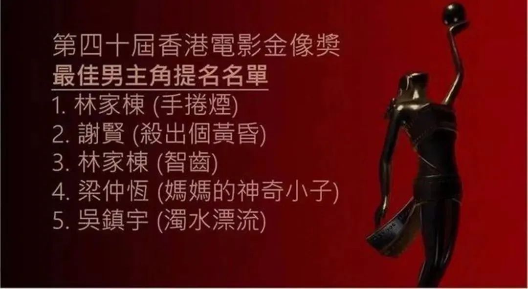 85岁谢贤获封金像奖影帝,85岁谢贤获影帝视频