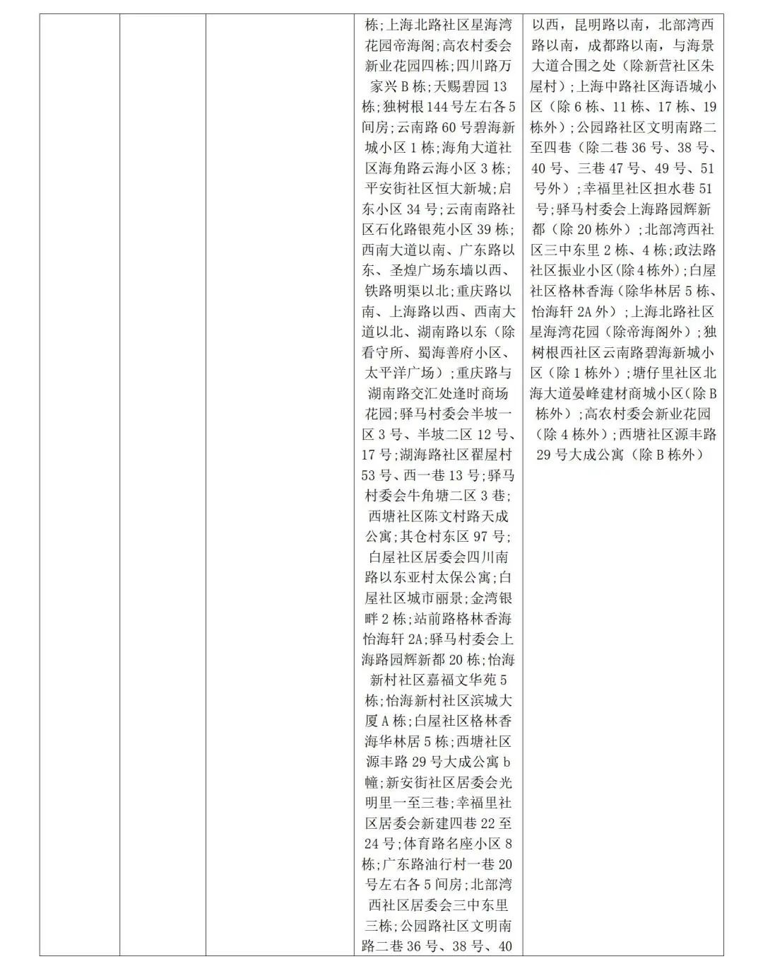 山东疾控疫情防控规定,山东省疾控疫情防控提示播报