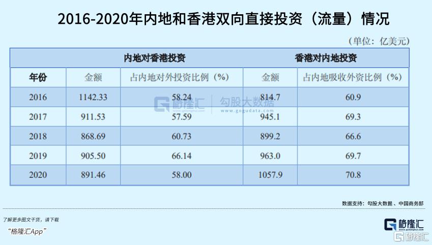 阿里巴巴或香港二次上市,阿里巴巴香港上市消息