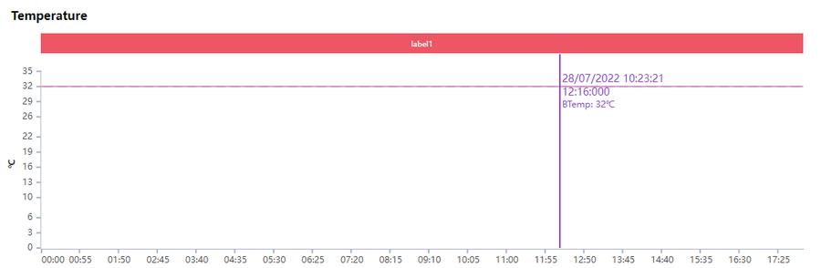 折叠屏motorazr2022款,motorazr折叠屏手机4999