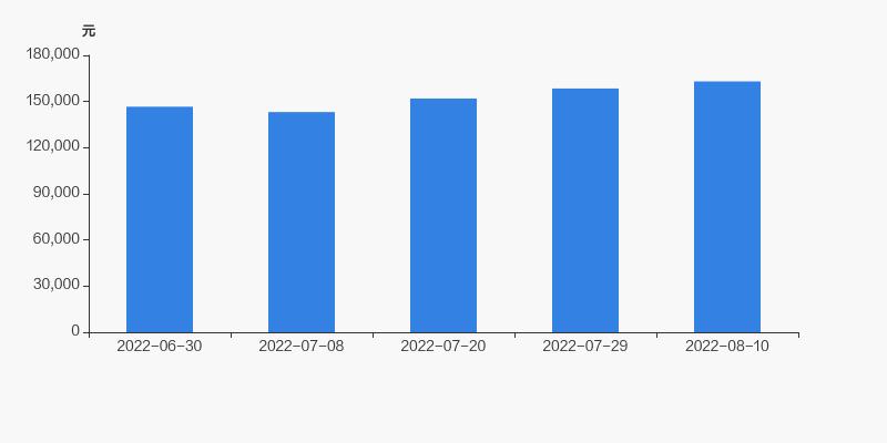 st天龙集团股吧,st天龙公司实拍