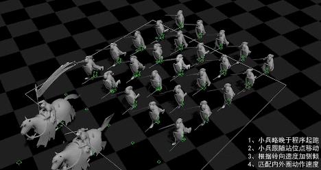 2022年头部SLG的美术能卷到什么程度？