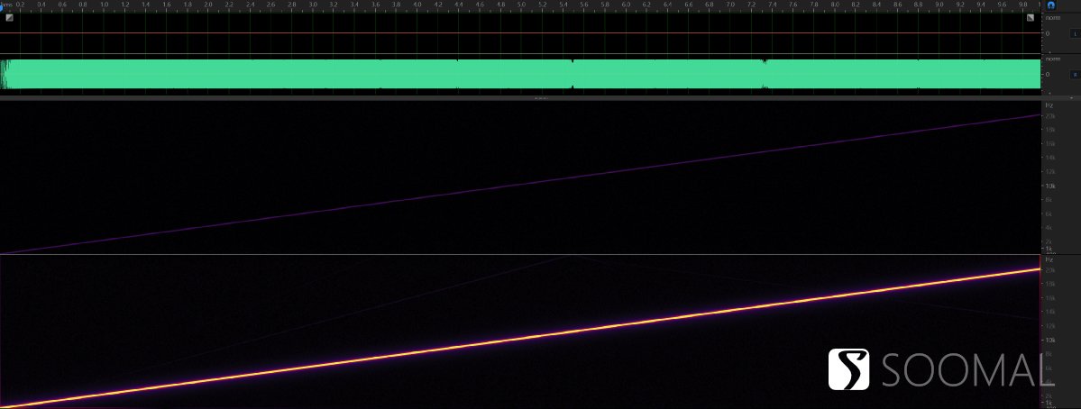 iqooz6手机视频评测,iqooz6手机原神评测