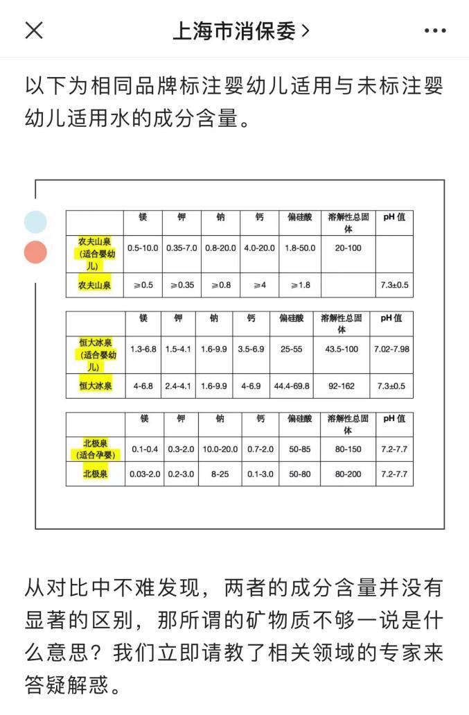 农夫山泉婴儿水0-6个月婴儿专用,成年人可以喝农夫山泉婴儿水测评