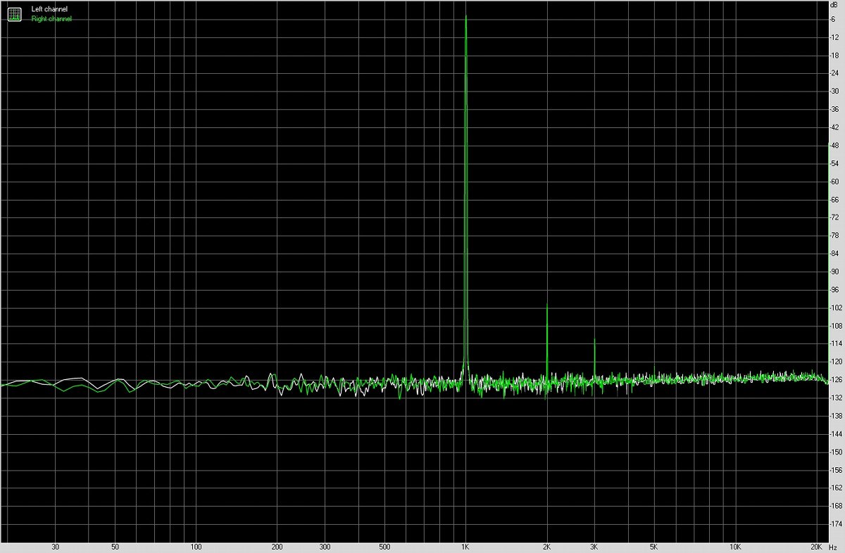 艾巴索ibassodc01,艾巴索ibasso评测
