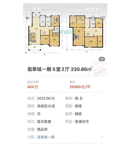 以前挤破头在城里买房,当初挤破脑袋想买的房子