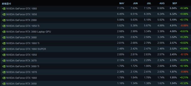 币圈逢低补仓,币圈挖矿安全吗