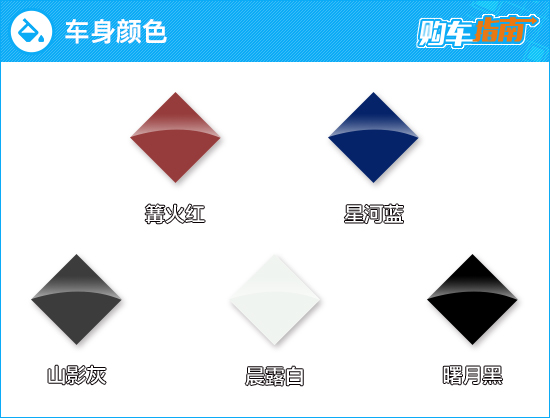 胜达旅行家2023款真实车主感受,23款现代胜达旅行家落地价